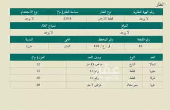 أرض للبيع في شارع طريق السفير الشبيلي, حي الملك فهد, مدينة عنيزه, منطقة القصيم صورة 3