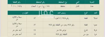 أرض للبيع في شارع شارع سعود الفيصل , حي الفنار, مدينة جدة, منطقة مكة المكرمة