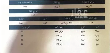 أرض للبيع في حي الندى, مدينة جدة, منطقة مكة المكرمة