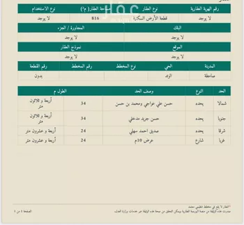 عمارة للبيع في شارع الوتد 508, مدينة صامطه, منطقة جازان