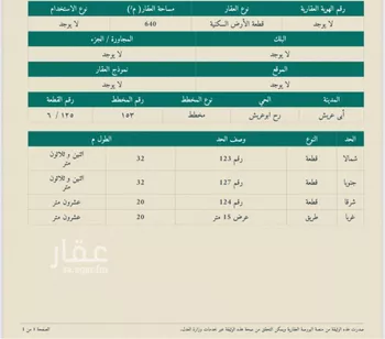 أرض للبيع في مدينة ابو عريش - ابو عريش, منطقة جازان