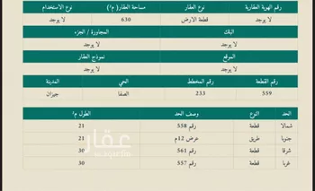أرض للبيع في شارع الصفا 27, حي الصفاء, مدينة جازان, منطقة جازان