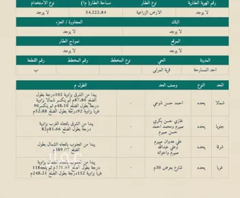 أرض للبيع في شارع الصوارمه, حي الصوارمه, مدينة الصوارمه, منطقة جازان صورة 3