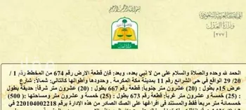 أرض للبيع في حي الصفاء, مدينة مكه المكرمه, منطقة مكة المكرمة