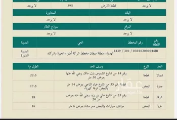 أرض للبيع في حي الهدراء, مدينة المدينه المنوره, منطقة المدينة المنورة