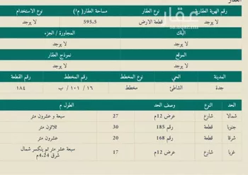 أرض للبيع في شارع الحسن المثني, حي الشاطئ, مدينة جدة, منطقة مكة المكرمة