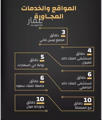 شقة للإيجار في شارع زكريا الساجي, حي أم الحمام الغربي, مدينة الرياض, منطقة الرياض صورة 2