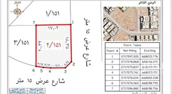 أرض للبيع في حي نمار, مدينة الرياض, منطقة الرياض صورة 3