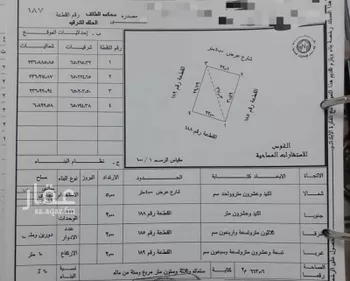 أرض للإيجار في طريق سليمان الراجحي ، حي الصيانة ، الطائف ، الطائف صورة 3