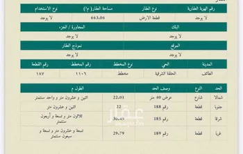 أرض للإيجار في طريق سليمان الراجحي ، حي الصيانة ، الطائف ، الطائف صورة 2