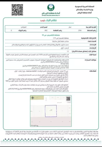 أرض للبيع في شارع ام الحسين الطبريه, حي العوالي, مدينة الرياض, منطقة الرياض صورة 2