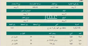 أرض للبيع في شارع ابو سفيان بن حرب, حي الشامية الجديد, مدينة مكه المكرمه, منطقة مكة المكرمة