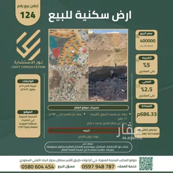 أرض للبيع في حي الخضراء, مدينة المدينه المنوره, منطقة المدينة المنورة