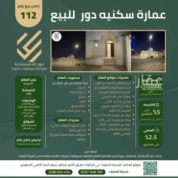 عمارة للبيع في شارع ثابت بن اسلم, حي الإسكان, مدينة المدينه المنوره, منطقة المدينة المنورة