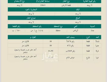 فيلا للبيع في شارع ابان بن الوليد, حي الرياض, مدينة جدة, منطقة مكة المكرمة صورة 5