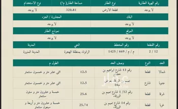 أرض للبيع في شارع تميم ابن الورقاء, حي بنى بياضة, مدينة المدينه المنوره, منطقة المدينة المنورة