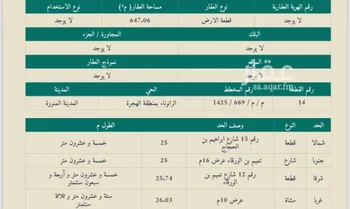 أرض للبيع في شارع تميم ابن الورقاء, حي بنى بياضة, مدينة المدينه المنوره, منطقة المدينة المنورة