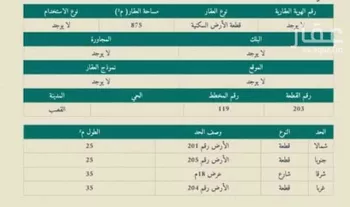 أرض للبيع في شارع شارع, حي الفيصلية, مدينة القصب, منطقة الرياض صورة 5