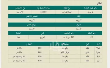 أرض للبيع في شارع شارع 32, حي المروج, مدينة جدة, منطقة مكة المكرمة صورة 5