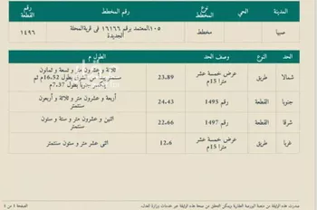 أرض للبيع في مدينة فرشه المحله الجديده, منطقة جازان