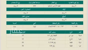 أرض للبيع في حي الوفاء, مدينة جدة, منطقة مكة المكرمة