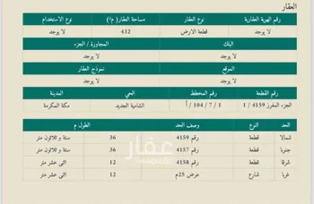 أرض للبيع في شارع السنجاري, حي الشامية الجديد, مدينة مكه المكرمه, منطقة مكة المكرمة صورة 2