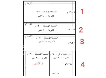 مستودع للإيجار في شارع عبدالرحمن بن السالم ، الرياض ، منطقة الرياض