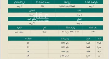 أرض للبيع في شارع اسماعيل الانصاري, حي الحيلة الشرقي, مدينة محائل, منطقة عسير