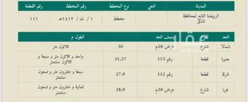 أرض للبيع في شارع مخطط 133 26, حي مخطط رقم 133 , مدينة ثادق, منطقة الرياض