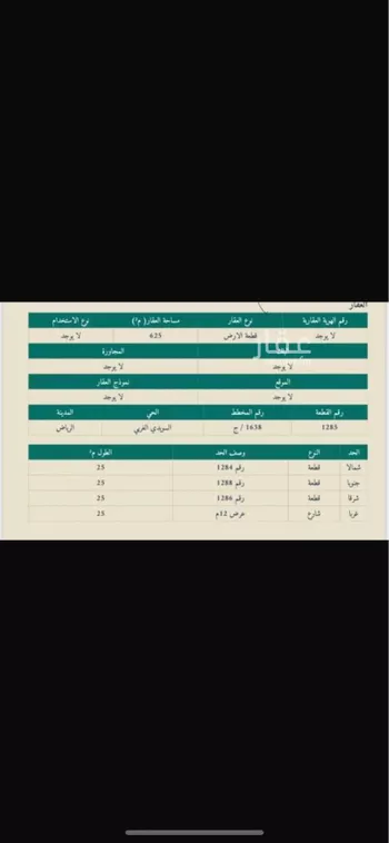 أرض للبيع في شارع روح بن عبادة, حي السويدي الغربي, مدينة الرياض, منطقة الرياض صورة 2