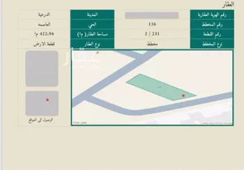 أرض للبيع في شارع العاصمة 36, حي العاصمة, مدينة امارة منطقة الرياض - الدرعيه, منطقة الرياض