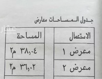 محل للإيجار في شارع خليفة العتيبي, حي القيروان, مدينة الرياض, منطقة الرياض صورة 3