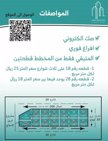 أرض للبيع في شارع ١٢٣٤, مدينة الخرج, منطقة الرياض صورة 3