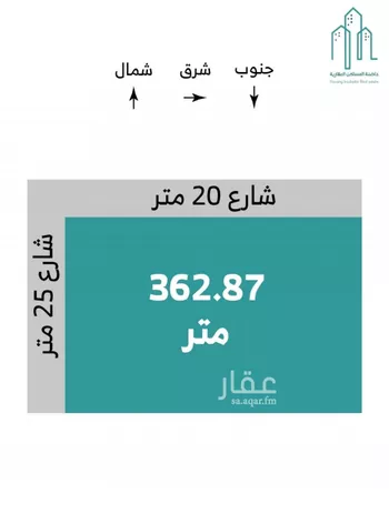 أرض للبيع في حي الصفاء, مدينة الرياض, منطقة الرياض صورة 2