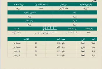 أرض للبيع في شارع السرح, حي شعب عامر , مدينة مكه المكرمه, منطقة مكة المكرمة