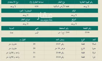 أرض للبيع في حي اليسر, مدينة جدة, منطقة مكة المكرمة