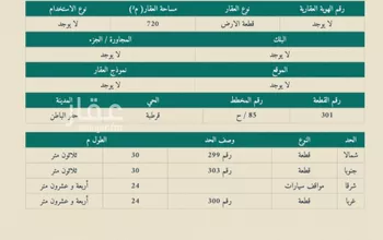 أرض للبيع في شارع قرطبة 72, حي قرطبة, مدينة حفر الباطن, المنطقة الشرقية