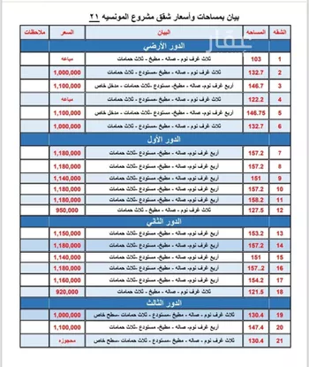 شقة للبيع في شارع شارع رقم 380, حي المونسية, مدينة الرياض, منطقة الرياض صورة 2