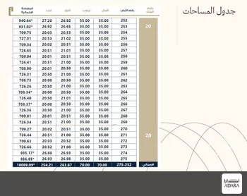 أرض للبيع في شارع الاحرار, حي البحر, مدينة الخبر, المنطقة الشرقية صورة 4