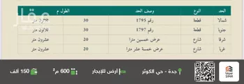 أرض للإيجار في شارع ذؤيب ابن شريح, حي الكوثر, مدينة جدة, منطقة مكة المكرمة