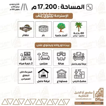 استراحة للبيع في حي القدس, مدينة البدائع, منطقة القصيم صورة 2