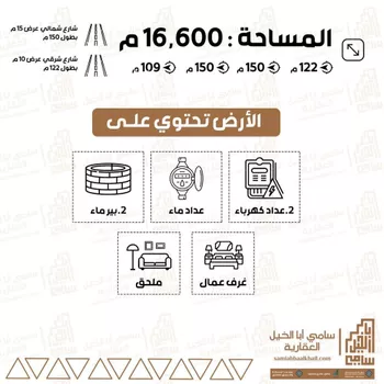 أرض للبيع في شارع النهضة 3, حي النهضة, مدينة البكيريه, منطقة القصيم صورة 2