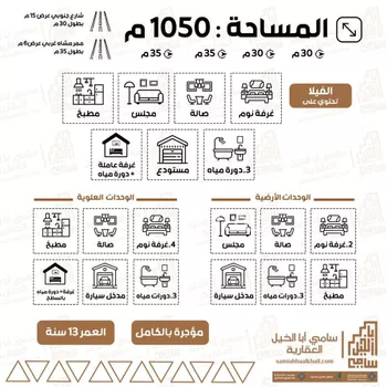 فيلا للبيع في شارع الديرة 10, حي الديرة, مدينة البكيريه, منطقة القصيم صورة 2