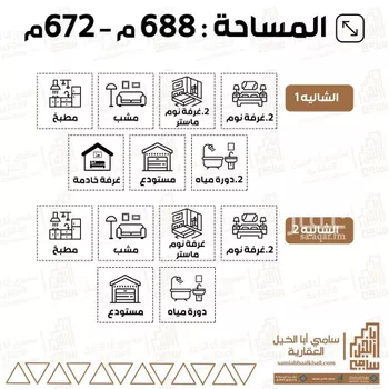 استراحة للبيع في شارع خالد المرني, حي الأمل, مدينة البكيريه, منطقة القصيم صورة 3