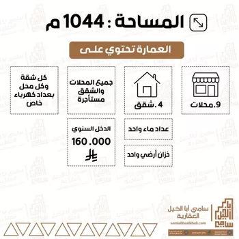 عمارة للبيع في شارع الملك خالد بن عبدالعزيز, حي الديرة, مدينة البكيريه, منطقة القصيم صورة 2