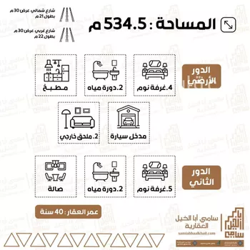 فيلا للبيع في شارع شارع الراجحي, حي الزهرة, مدينة البكيريه, منطقة القصيم صورة 2