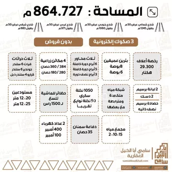 مزرعة للبيع في شارع شارع, مدينة عيون الجواء, منطقة القصيم صورة 2