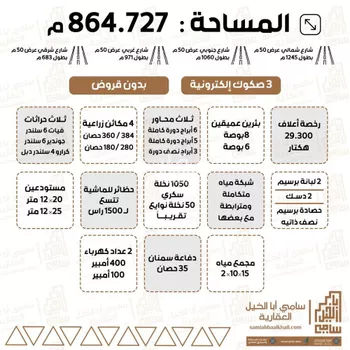 مزرعة للبيع في شارع شارع, مدينة عيون الجواء, منطقة القصيم صورة 2