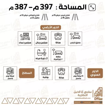 فيلا للبيع في شارع زياد الفقاري, حي الرياض, مدينة البكيريه, منطقة القصيم صورة 2