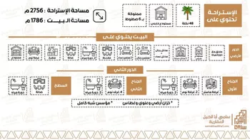 فيلا للبيع في شارع محمد بن المؤيد, حي التعاون, مدينة رياض الخبراء, منطقة القصيم صورة 2